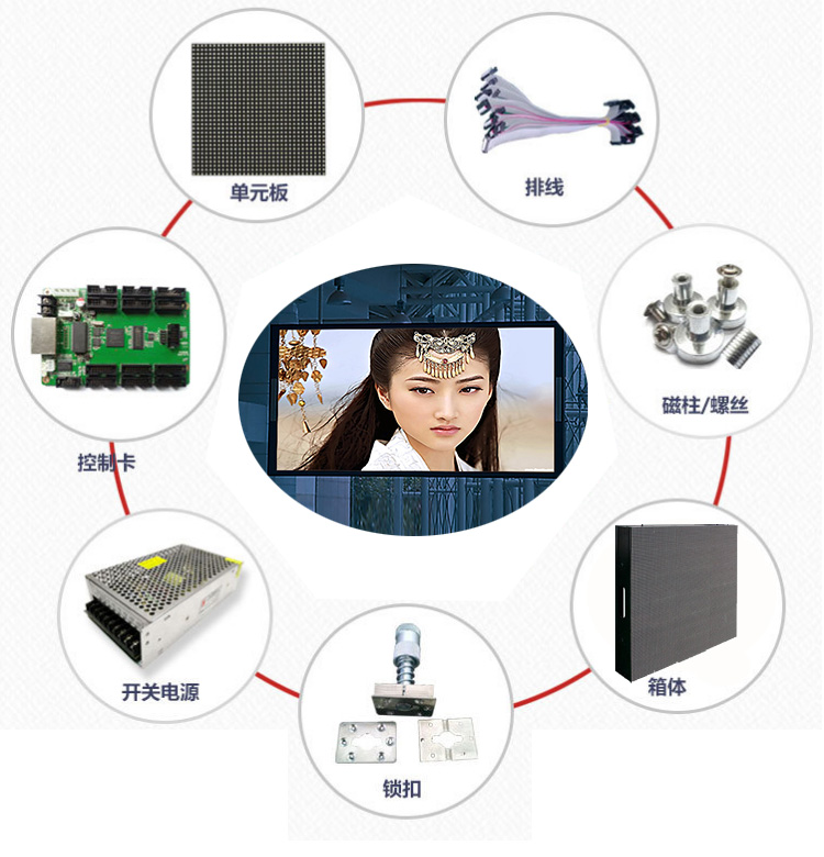 交通高清LED全彩显示屏